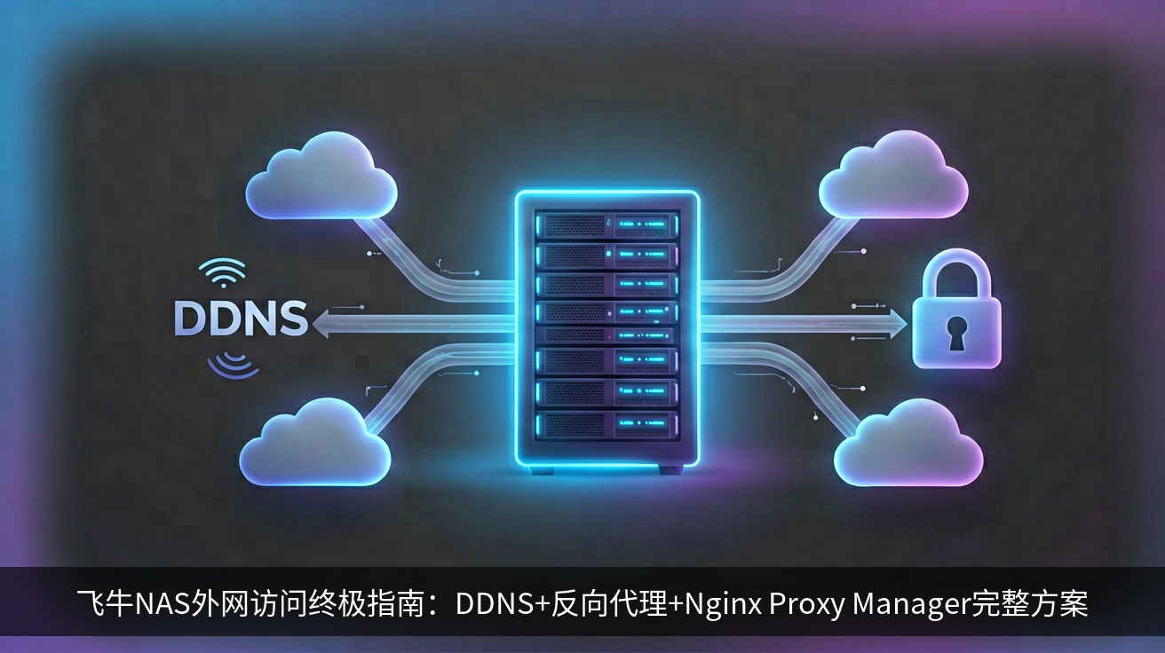 飞牛NAS外网访问终极指南：DDNS+反向代理+Nginx Proxy Manager完整方案